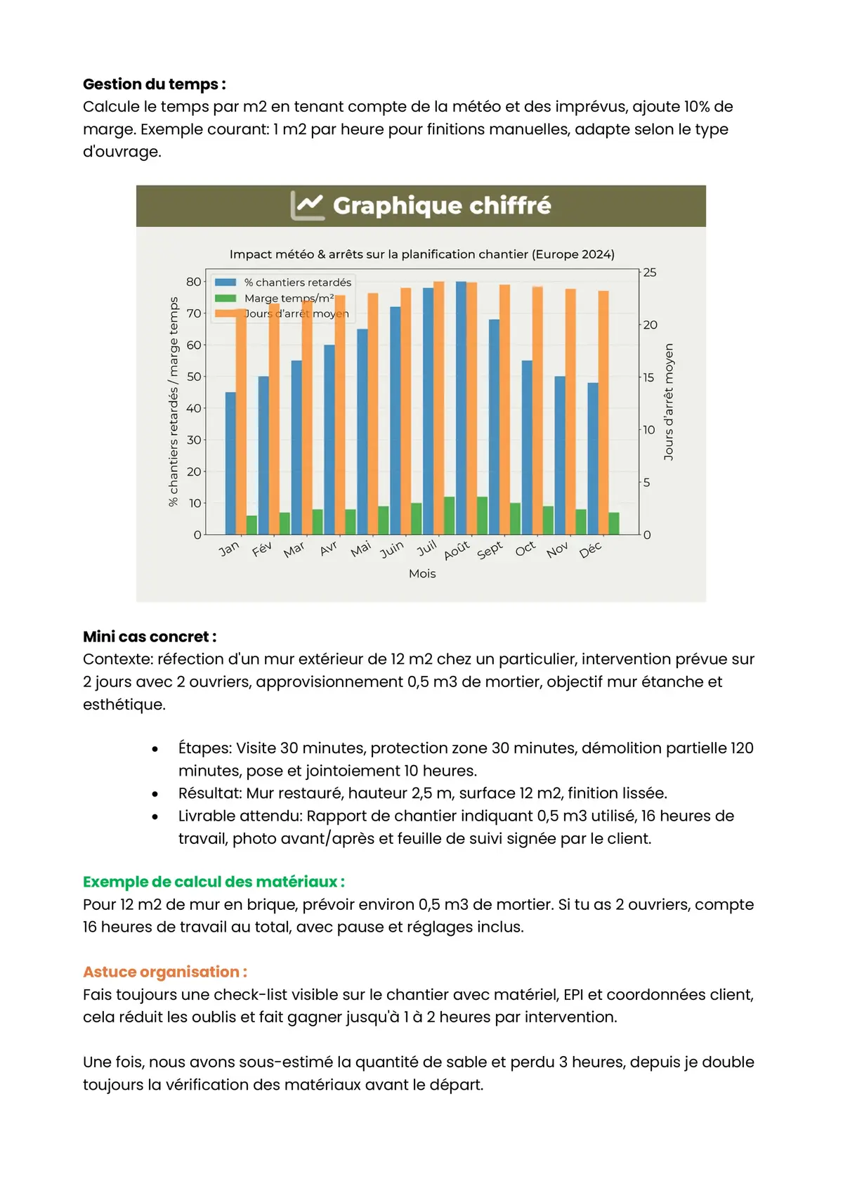 Example Fiche de Révision CAP Maçon